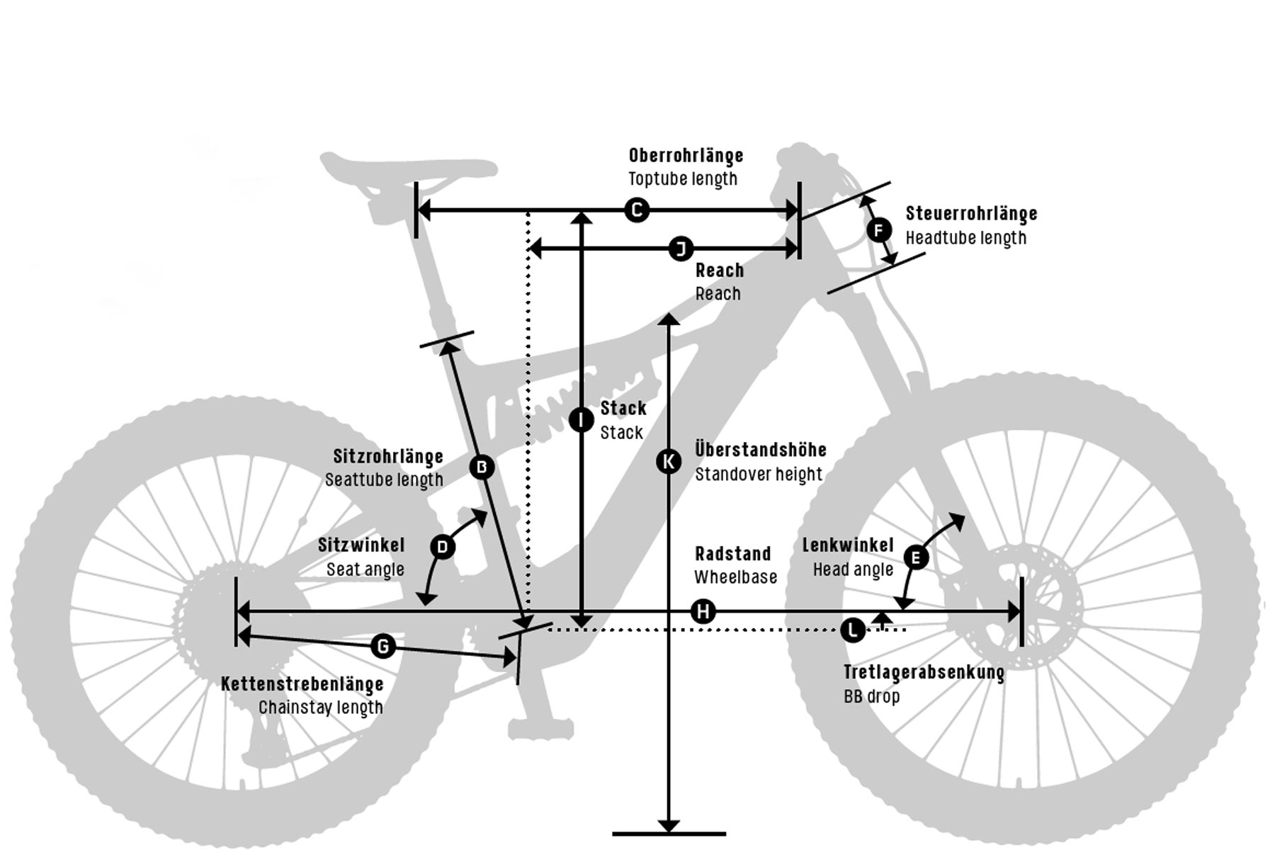 fahrrad 28 zoll damen trekking Airtracks Trekkingrad TR.2820 Shimano 24 Gang Acera RD-T3000 SGS Weiss Trekkingbike City Bike Damenfahrrad Rahmenhöhe 48 52 cm M L XL günstig kaufen 6 Monate + Kapazität:17 Ah BIKESTAR Alu City Stadt