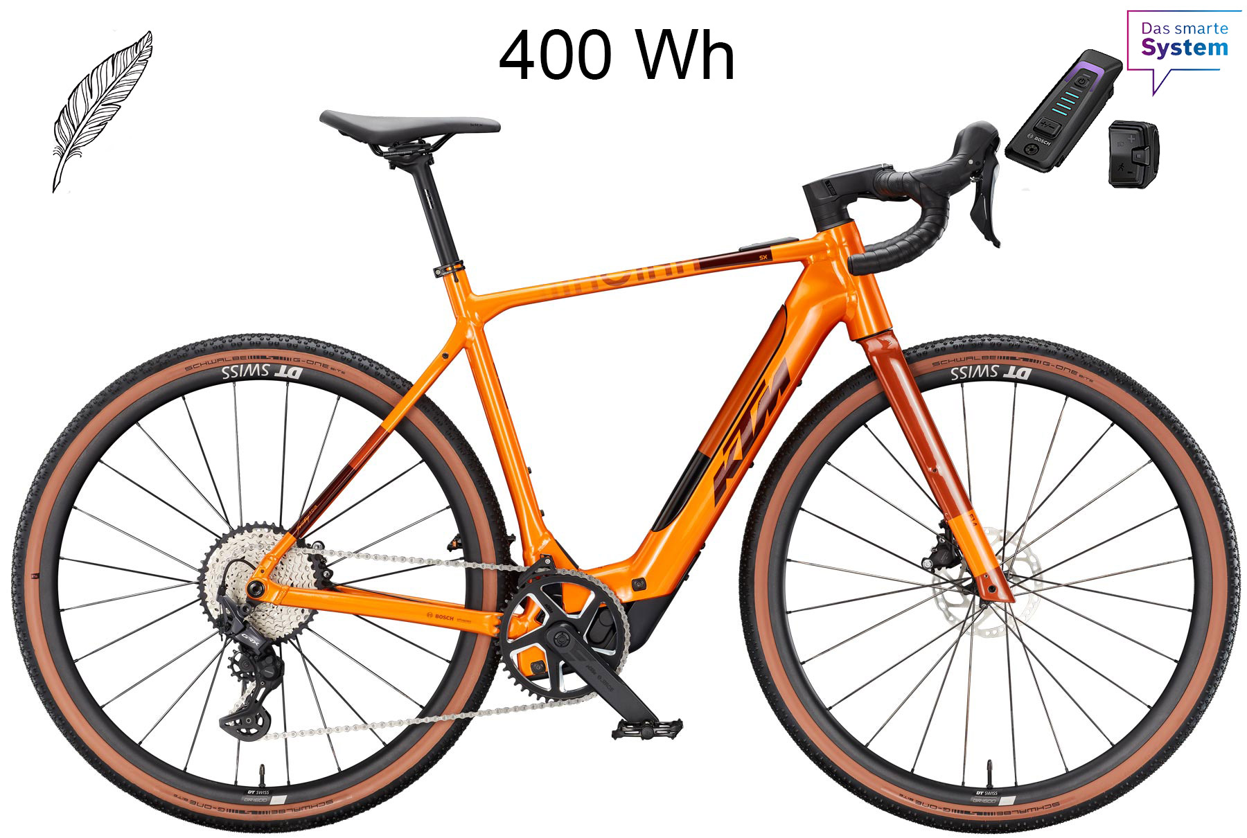 handschuhe mit lederbesatz Fitness aus Leder - Schwarz Size:62 cm Zahlungsinformationen | Fahrrad XXL Category:Fahrradbekleidung_23