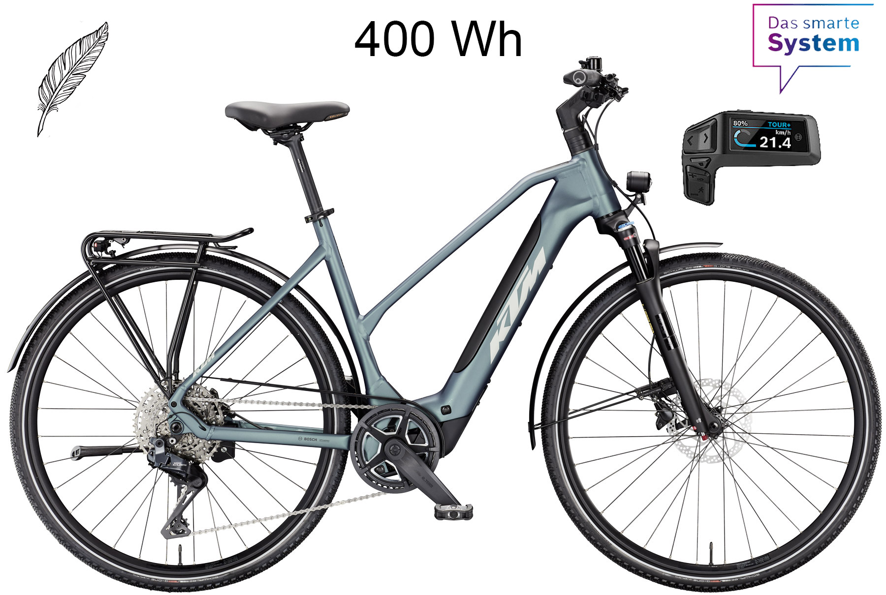 city e bike klapprad Vecocraft E-Klapprad NEMESIS 20'', bike, Schwarz Mein IKEA PAX Kleiderschrank Category:Fahrräder_ACID Integrated Carrier 3.0  CUBE Adapter Compatible Größe:120x200